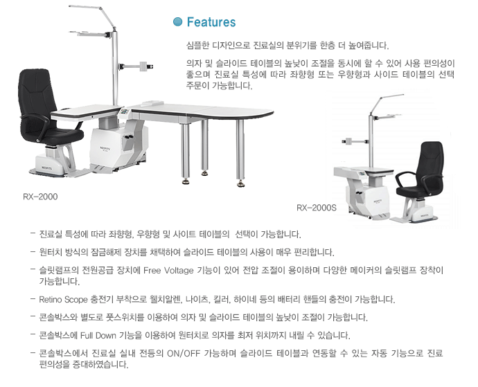 exam chairs table
